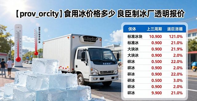 汉阳食用冰价格多少 良臣制冰厂透明报价